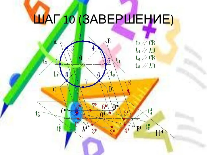 ШАГ 10 (ЗАВЕРШЕНИЕ)