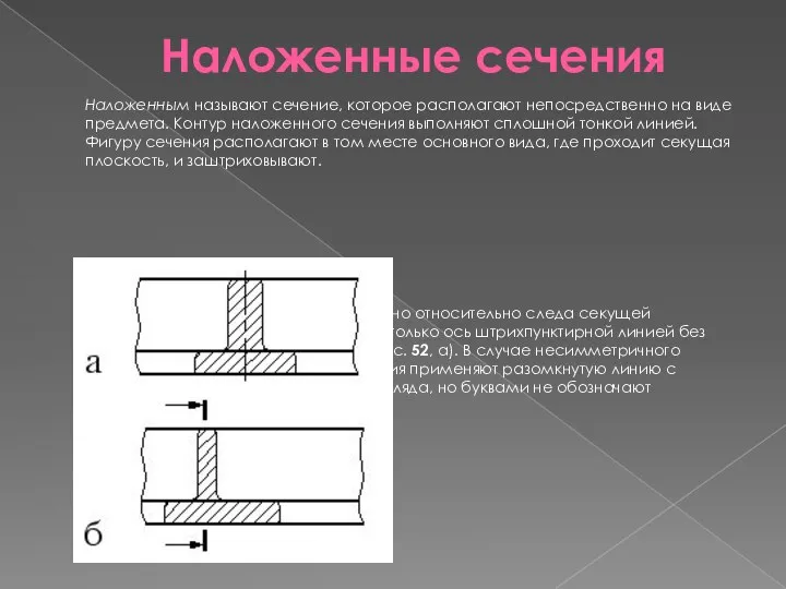 Наложенные сечения Наложенным называют сечение, которое располагают непосредственно на виде предмета.