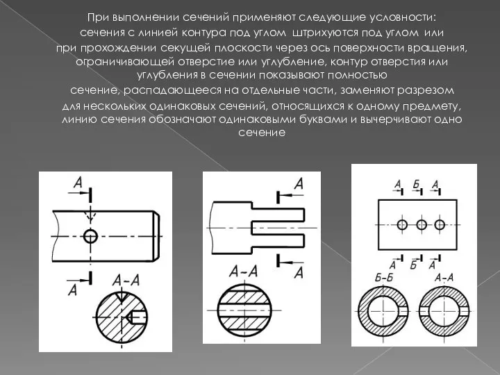 При выполнении сечений применяют следующие условности: сечения с линией контура под