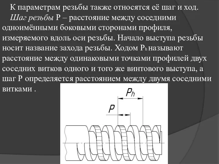 К параметрам резьбы также относятся её шаг и ход. Шаг резьбы