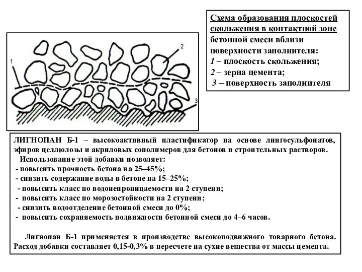 Схема образования плоскостей скольжения в контактной зоне бетонной смеси вблизи поверхности