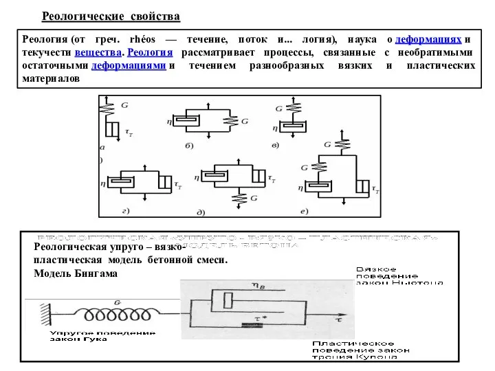 Реологические свойства Реологическая упруго – вязко-пластическая модель бетонной смеси. Модель Бингама