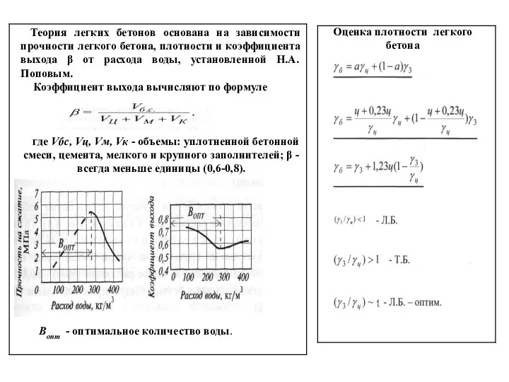 Теория легких бетонов основана на зависимости прочности легкого бетона, плотности и