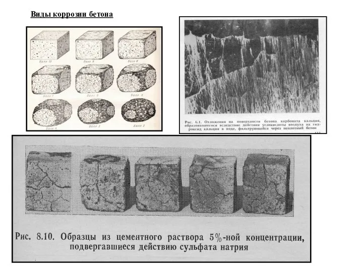 Виды коррозии бетона