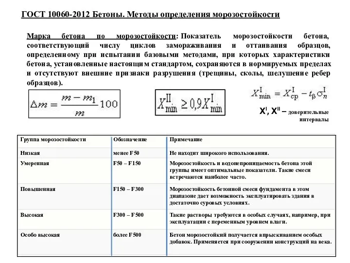 ГОСТ 10060-2012 Бетоны. Методы определения морозостойкости Марка бетона по морозостойкости: Показатель