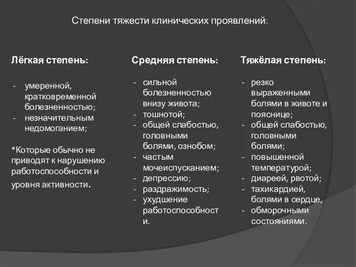 Лёгкая степень: умеренной, кратковременной болезненностью; незначительным недомоганием; *Которые обычно не приводят