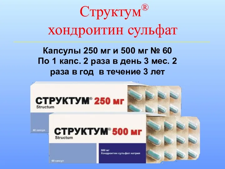 Структум® хондроитин сульфат Капсулы 250 мг и 500 мг № 60
