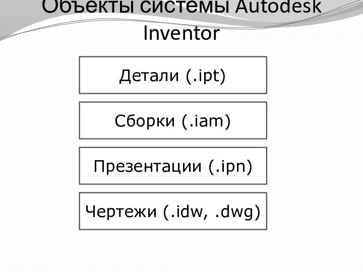 Объекты системы Autodesk Inventor Детали (.ipt) Сборки (.iam) Презентации (.ipn) Чертежи (.idw, .dwg)