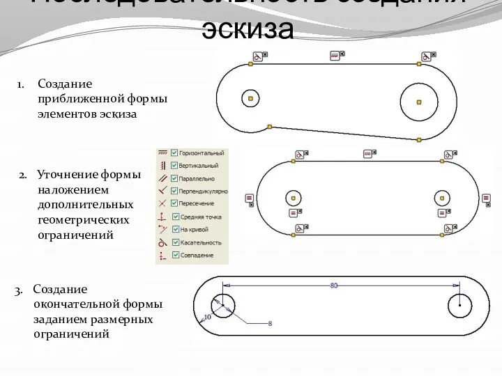 Последовательность создания эскиза Создание приближенной формы элементов эскиза 2. Уточнение формы