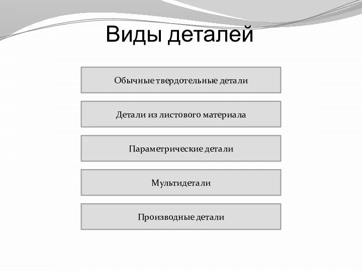 Виды деталей Обычные твердотельные детали Детали из листового материала Параметрические детали Мультидетали Производные детали