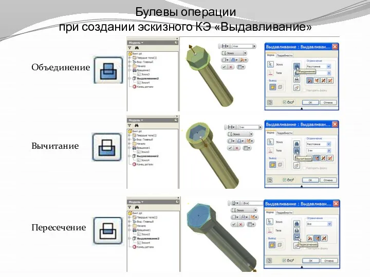 Булевы операции при создании эскизного КЭ «Выдавливание» Объединение Вычитание Пересечение