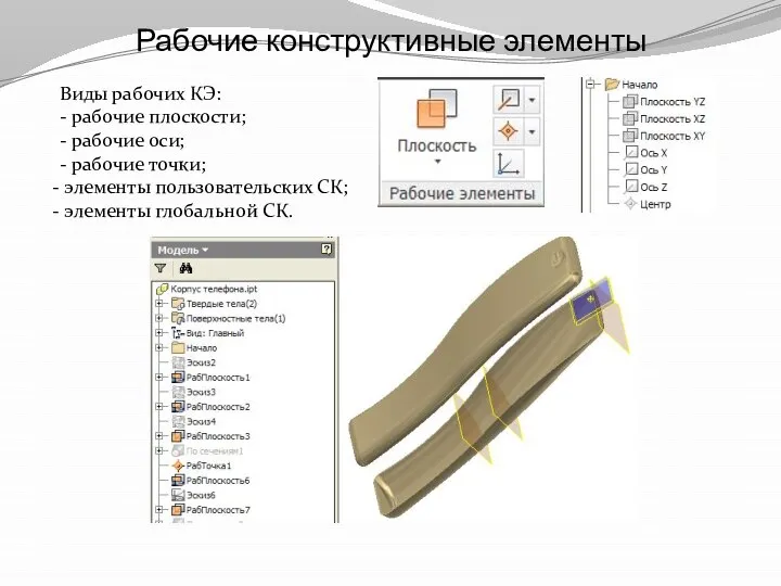 Рабочие конструктивные элементы Виды рабочих КЭ: - рабочие плоскости; - рабочие