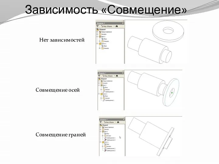 Зависимость «Совмещение» Совмещение осей Совмещение граней Нет зависимостей