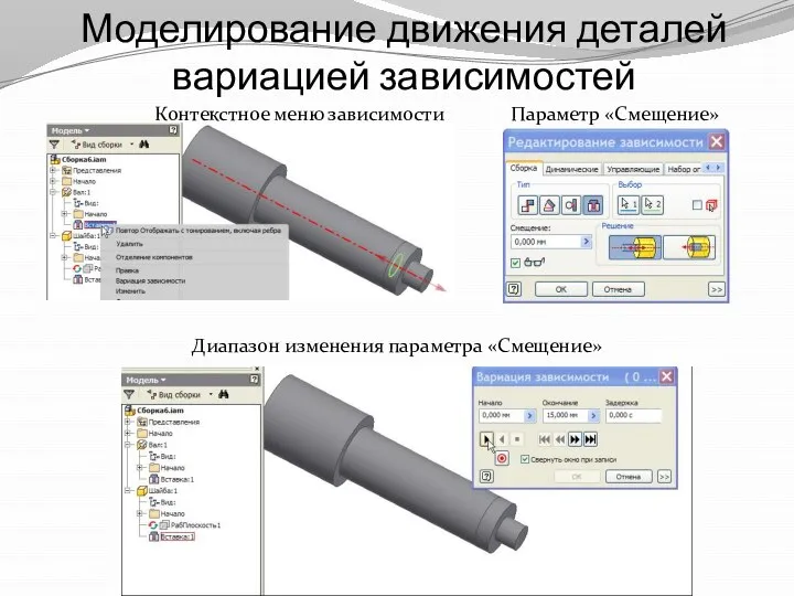 Моделирование движения деталей вариацией зависимостей Параметр «Смещение» Контекстное меню зависимости Диапазон изменения параметра «Смещение»