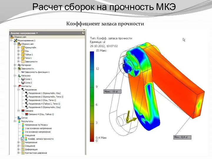 Расчет сборок на прочность МКЭ Коэффициент запаса прочности