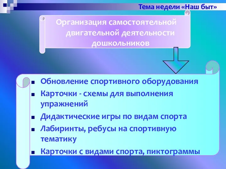 Организация самостоятельной двигательной деятельности дошкольников Обновление спортивного оборудования Карточки - схемы