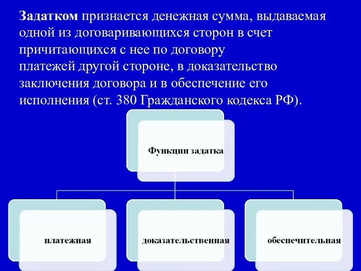 Задатком признается денежная сумма, выдаваемая одной из договаривающихся сторон в счет