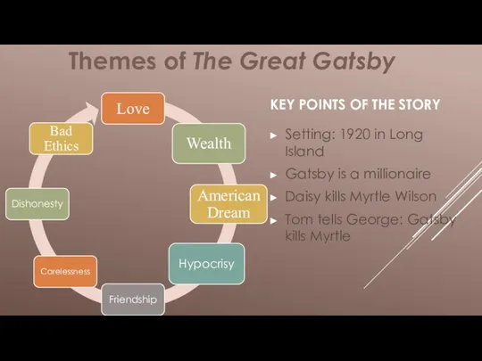 Themes of The Great Gatsby Key points Of the Story Setting: