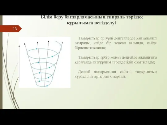 Тақырыптар әртүрлі деңгейлерде қайталанып отырады, кейде бір тоқсан аясында, кейде бірнеше