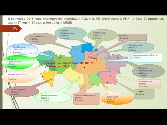 г.Астана - 1 школа г. Алматы - 1 школа Акмолинская область