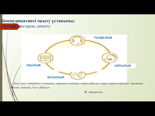 Коммуникативті оқыту ұстанымы: тілдік дағдыларды дамыту … бала әуелі тәжірибеге талпынып,