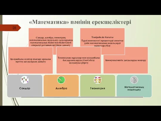 «Математика» пәнінің ерекшеліктері