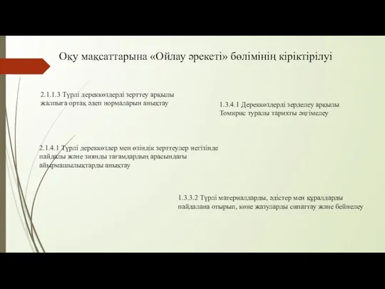 2.1.4.1 Түрлі дереккөздер мен өзіндік зерттеулер негізінде пайдалы және зиянды тағамдардың