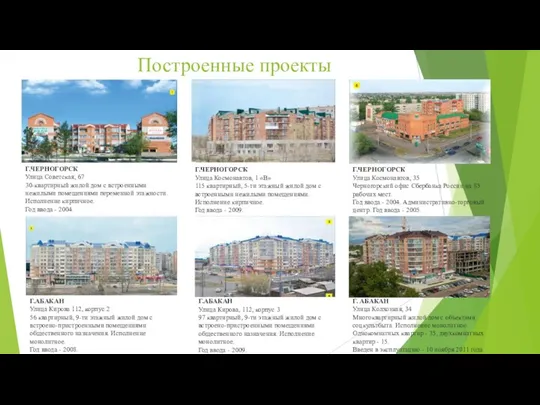 Построенные проекты Г.ЧЕРНОГОРСК Улица Советская, 67 30-квартирный жилой дом с встроенными