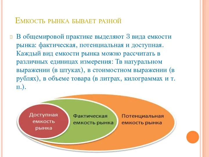 Емкость рынка бывает разной В общемировой практике выделяют 3 вида емкости