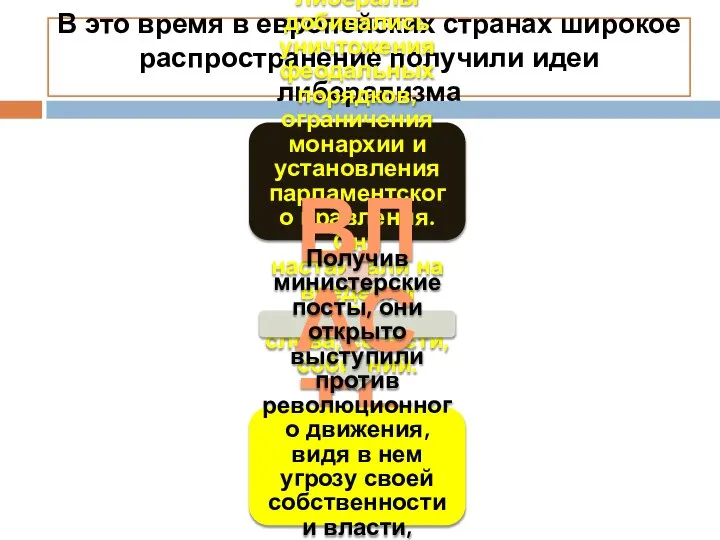 В это время в европейских странах широкое распространение получили идеи либерализма