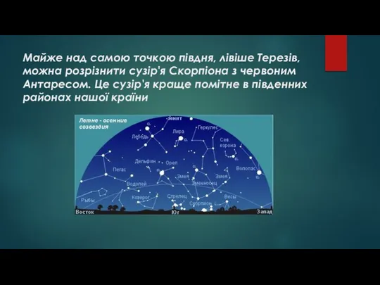 Майже над самою точкою півдня, лівіше Терезів, можна розрізнити сузір'я Скорпіона