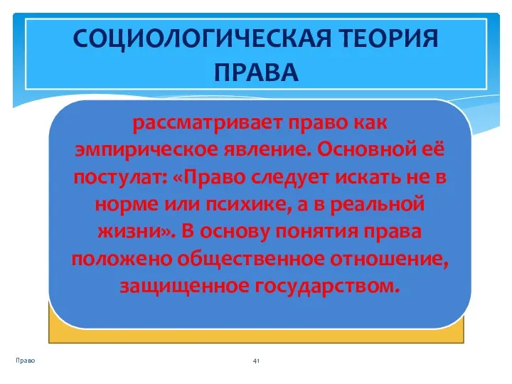 Право СОЦИОЛОГИЧЕСКАЯ ТЕОРИЯ ПРАВА рассматривает право как эмпирическое явление. Основной её