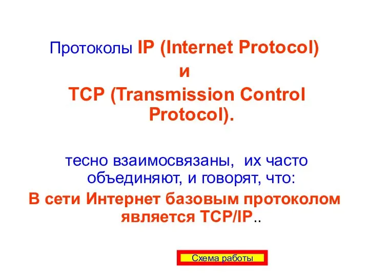 Протоколы IP (Internet Protocol) и TCP (Transmission Control Protocol). тесно взаимосвязаны,