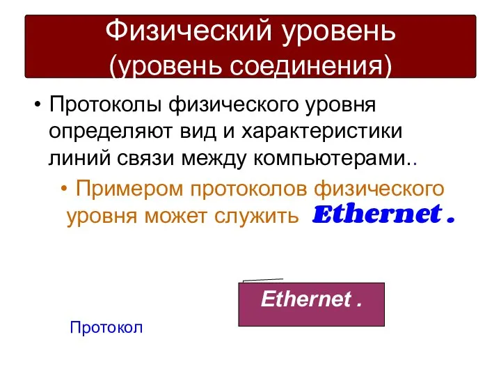 Протоколы физического уровня определяют вид и характеристики линий связи между компьютерами..