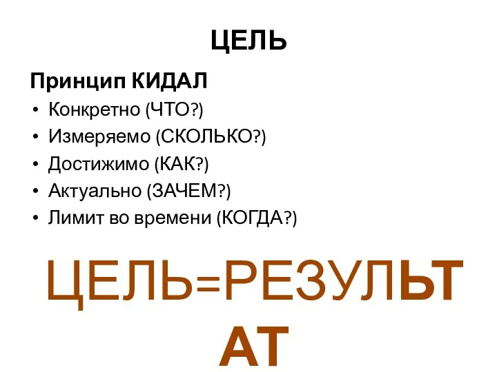 ЦЕЛЬ Принцип КИДАЛ Конкретно (ЧТО?) Измеряемо (СКОЛЬКО?) Достижимо (КАК?) Актуально (ЗАЧЕМ?) Лимит во времени (КОГДА?) ЦЕЛЬ=РЕЗУЛЬТАТ