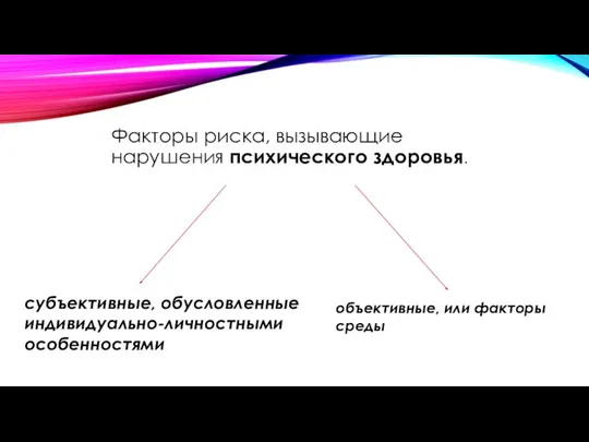 Факторы риска, вызывающие нарушения психического здоровья. объективные, или факторы среды субъективные, обусловленные индивидуально-личностными особенностями