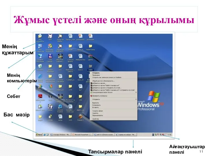 Жұмыс үстелі және оның құрылымы Менің компьютерім Бас мәзір Себет Тапсырмалар панелі Айғақтауыштар панелі Менің құжаттарым