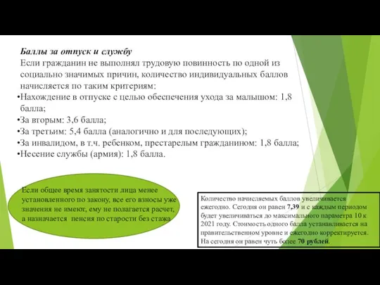 Баллы за отпуск и службу Если гражданин не выполнял трудовую повинность