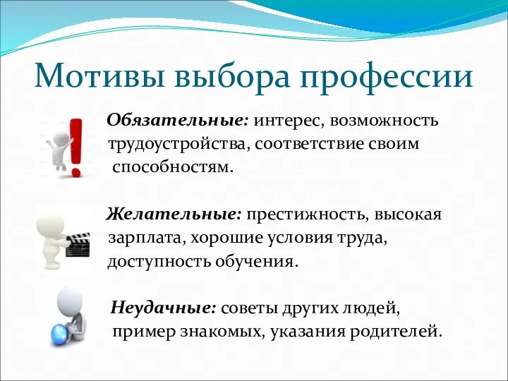 Мотивы выбора профессии Обязательные: интерес, возможность трудоустройства, соответствие своим способностям. Желательные: