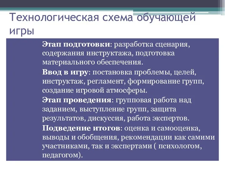 Технологическая схема обучающей игры Этап подготовки: разработка сценария, содержания инструктажа, подготовка