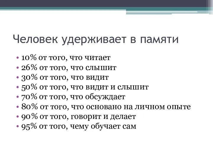 Человек удерживает в памяти 10% от того, что читает 26% от