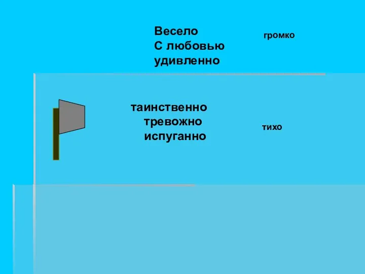 Весело С любовью удивленно таинственно тревожно испуганно громко тихо