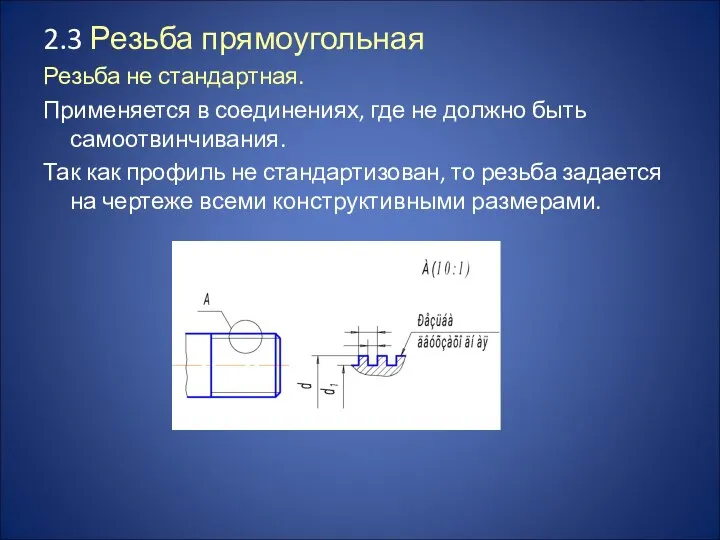 2.3 Резьба прямоугольная Резьба не стандартная. Применяется в соединениях, где не