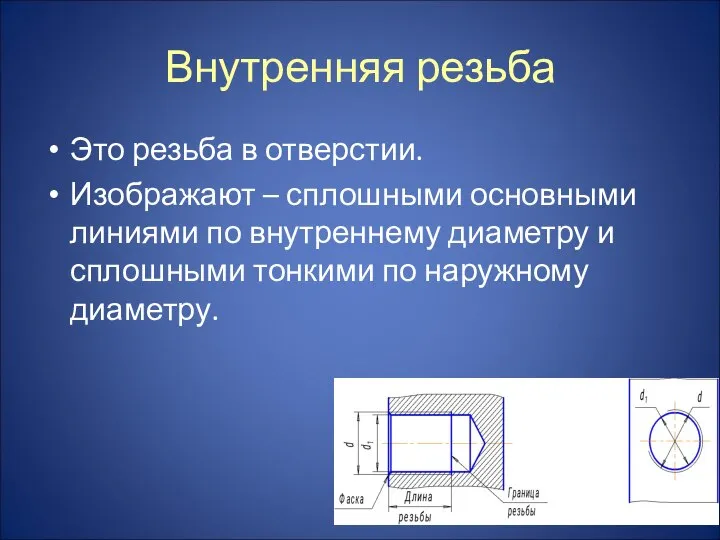 Внутренняя резьба Это резьба в отверстии. Изображают – сплошными основными линиями