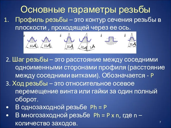 Основные параметры резьбы Профиль резьбы – это контур сечения резьбы в