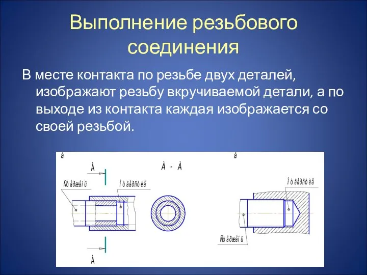 Выполнение резьбового соединения В месте контакта по резьбе двух деталей, изображают