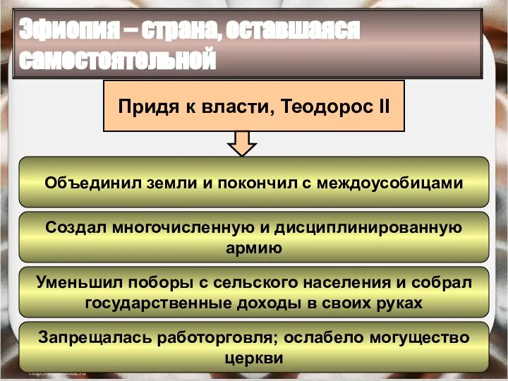 Эфиопия – страна, оставшаяся самостоятельной Придя к власти, Теодорос II Объединил