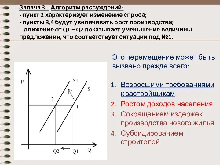 Задача 3. Алгоритм рассуждений: - пункт 2 характеризует изменение спроса; -