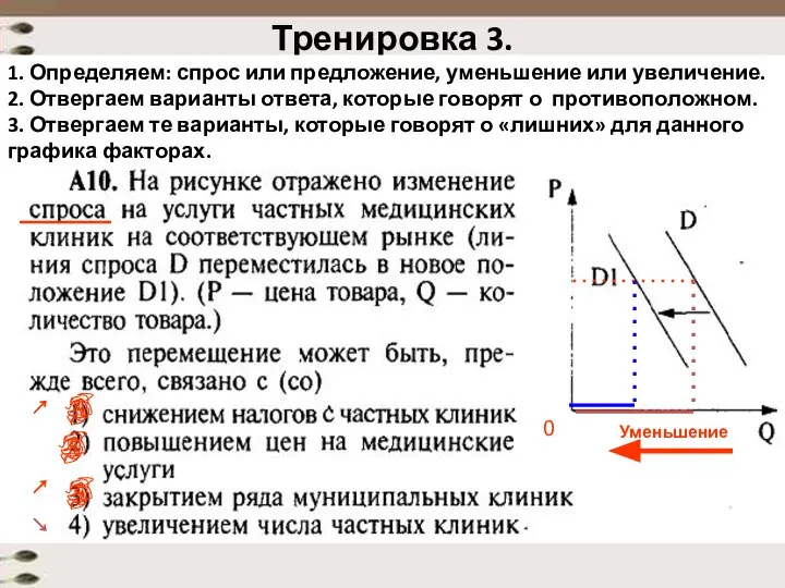 Тренировка 3. 1. Определяем: спрос или предложение, уменьшение или увеличение. 2.