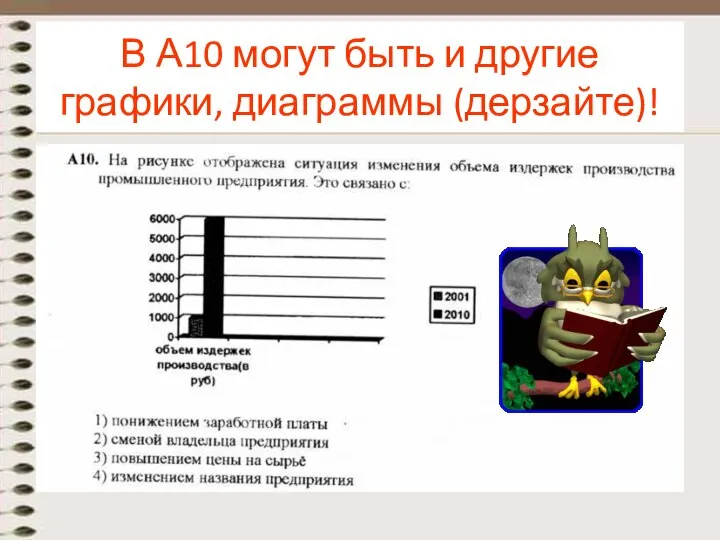 В А10 могут быть и другие графики, диаграммы (дерзайте)!